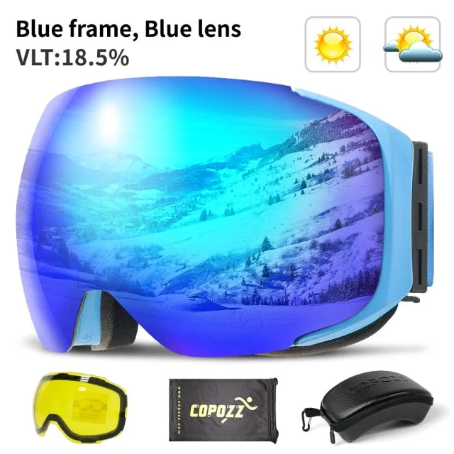 Blue Lens