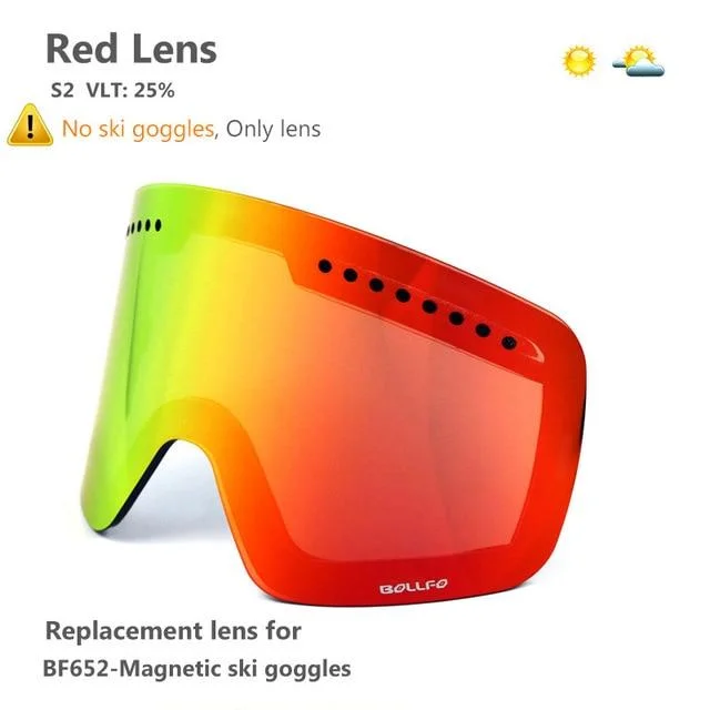 Red1 Lens