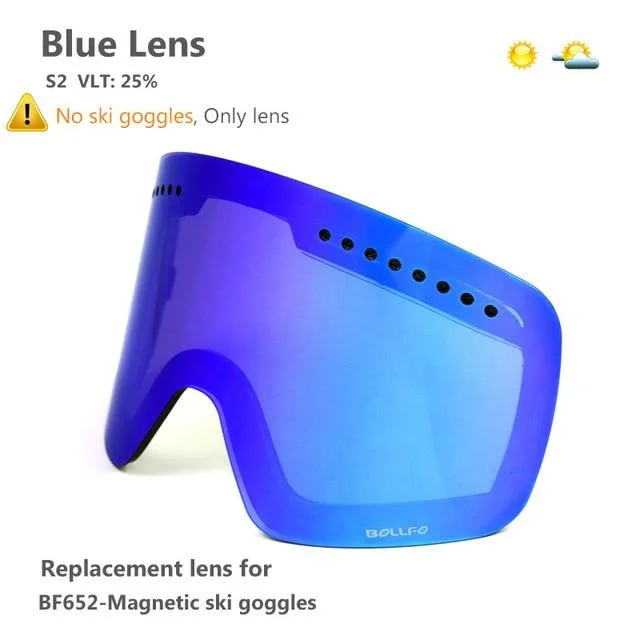 Blue2 Lens