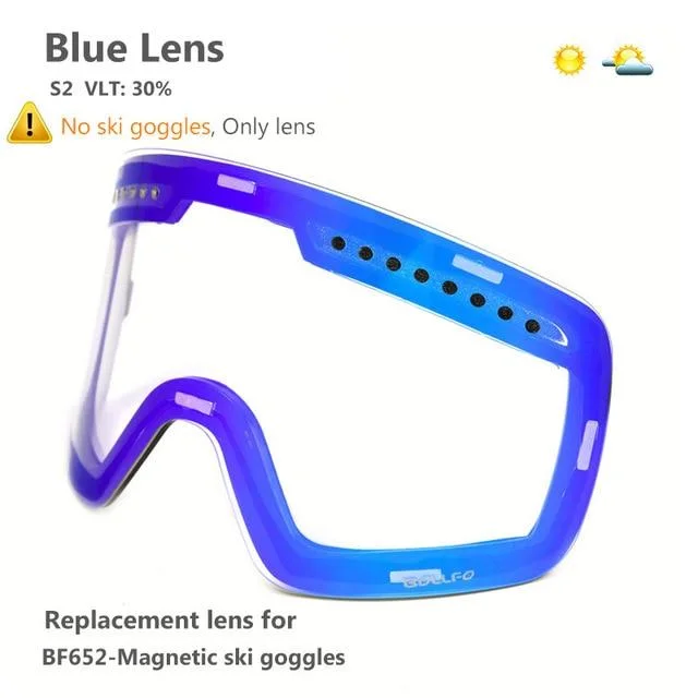 Blue1 Lens