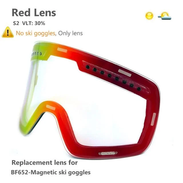 Red2 Lens